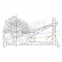 Ventilateur, refroidissement du moteur