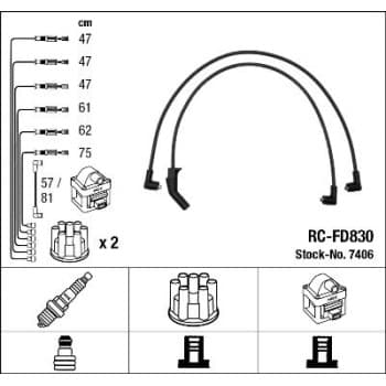 Kit de câbles d'allumage 7406 NGK