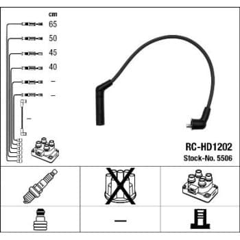 Kit de câbles d'allumage 5506 NGK