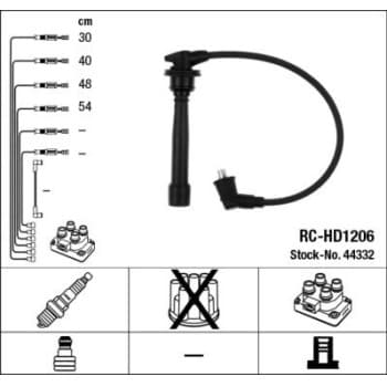 Kit de câbles d'allumage 44332 NGK