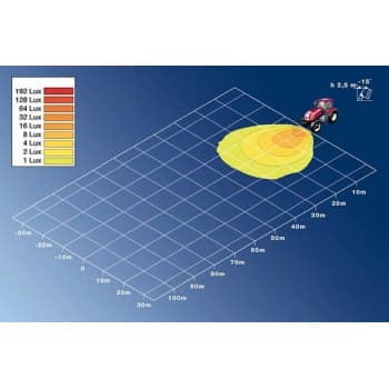 UltraBeam fonctionnel 24 Vm/aimant