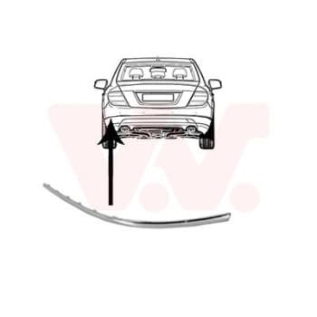 Enjoliveur, pare-chocs