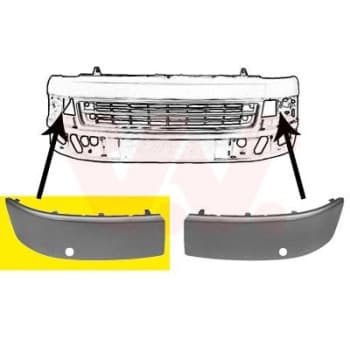 Enjoliveur, pare-chocs