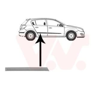 Baguette et bande protectrice, porte