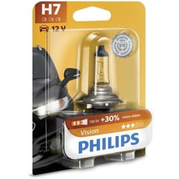 Ampoule Vision