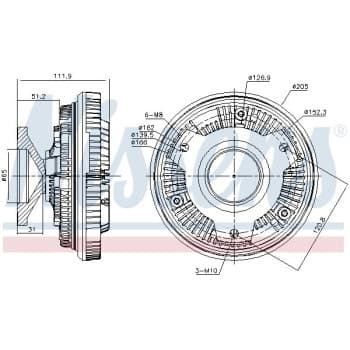 Embrayage, ventilateur de radiateur 86072 Nissens