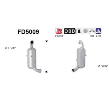 Filtre à particules / à suie, échappement FD5009 AS