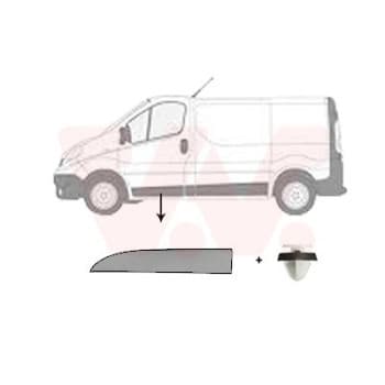 Baguette et bande protectrice, porte