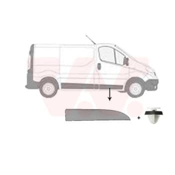 Baguette et bande protectrice, porte