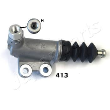 Cylindre récepteur, embrayage