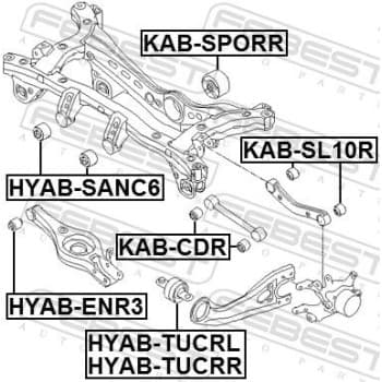 Suspension, Différentiel