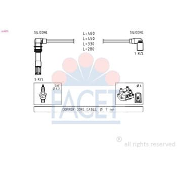 Kit de câbles d'allumage Made in Italy - OE Equivalent 4.9575 Facet