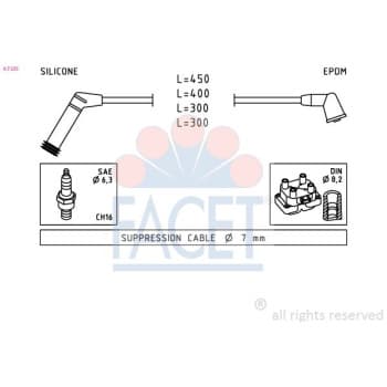 Kit de câbles d'allumage Made in Italy - OE Equivalent 4.7235 Facet