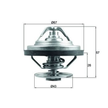 Thermostat, liquide de refroidissement