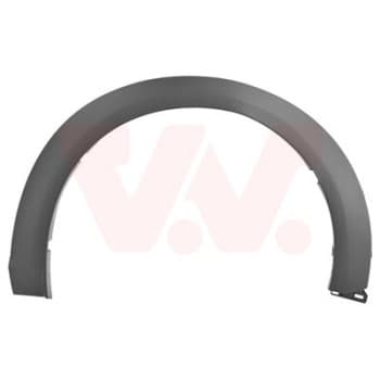 Élargissement, garde-boue