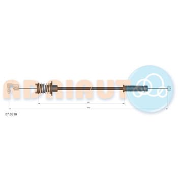 Câble d'accélérateur