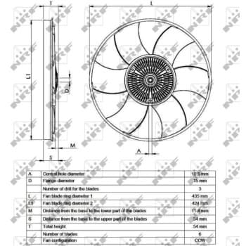 Embrayage, ventilateur de radiateur 49539 NRF