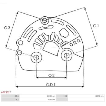 Capot de protection, alternateur/dynamo