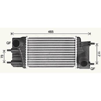 Intercooler, échangeur