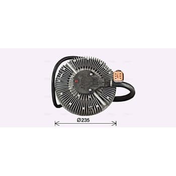 Embrayage, ventilateur de radiateur