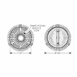 Embrayage, ventilateur de radiateur