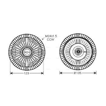 Embrayage, ventilateur de radiateur