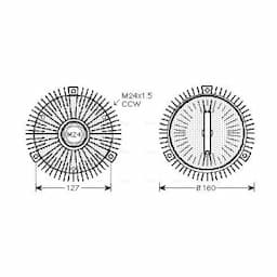 Embrayage, ventilateur de radiateur