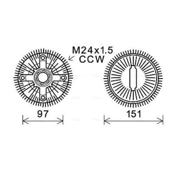 Embrayage, ventilateur de radiateur