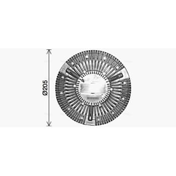 Embrayage, ventilateur de radiateur
