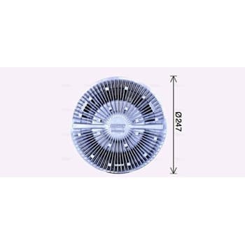 Embrayage, ventilateur de radiateur