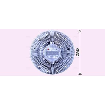 Embrayage, ventilateur de radiateur
