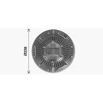 Embrayage, ventilateur de radiateur