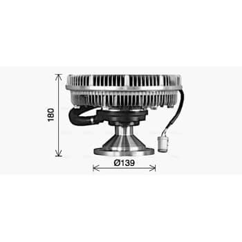 Embrayage, ventilateur de radiateur