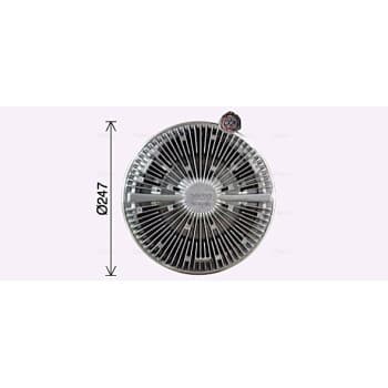 Embrayage, ventilateur de radiateur