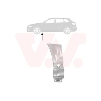 Crédence 0332155 Van Wezel