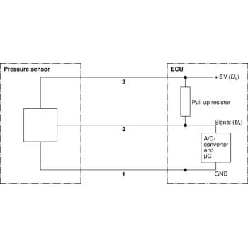 Capteur, pression de carburant 0 281 002 842 Bosch