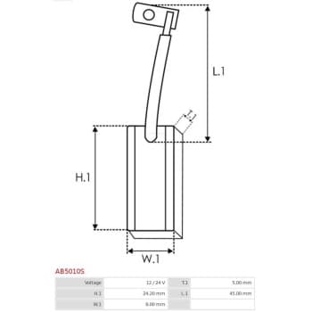 Brosse à charbon, dynamo