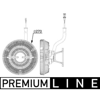 Embrayage, ventilateur de radiateur