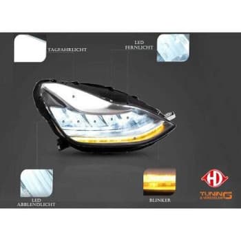 Ensemble de projecteurs HD Tuning