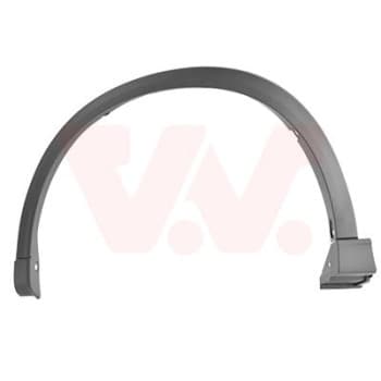 Élargissement, garde-boue