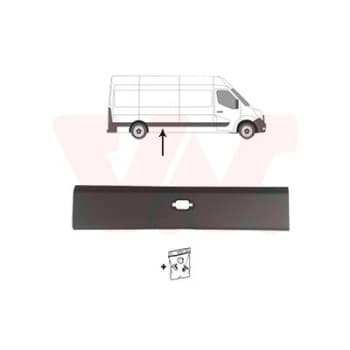 Panneau décoratif / de protection, paroi latérale