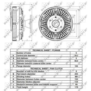 Embrayage, ventilateur de radiateur 49436 NRF