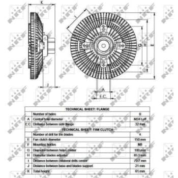 Embrayage, ventilateur de radiateur 49552 NRF