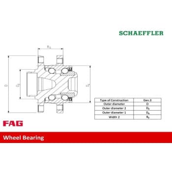Ensemble de roulements de roue 713 6792 00 FAG