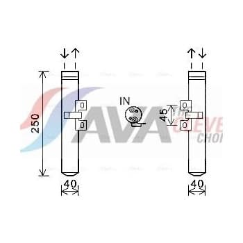Filtre déshydratant, climatisation