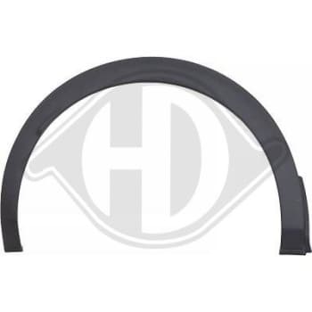 Élargissement, garde-boue