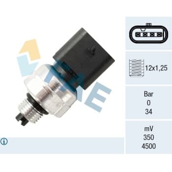 Pressostat, climatisation