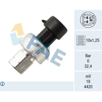 Pressostat, climatisation