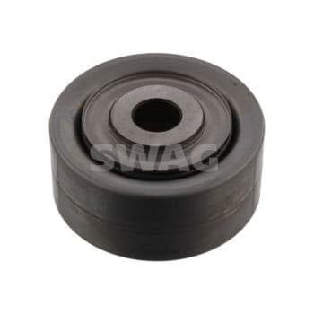 rouleau de déviation